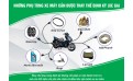 BẢO DƯỠNG XE MÁY GỒM NHỮNG GÌ? ĐI BAO LÂU CẦN KIỂM TRA?